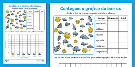 Contagem e gráfico de barras Tema observação do tempo 2º ano