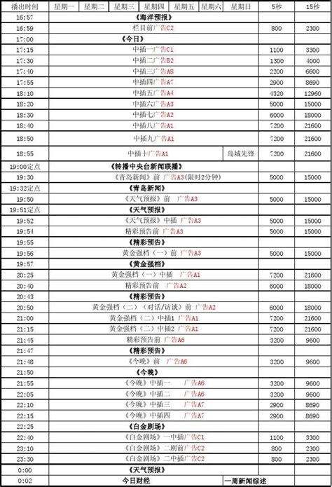 吴江电视台新闻综合频道节目表_电视猫