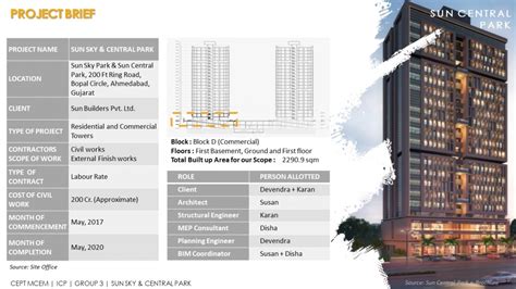 SUN SKY & CENTRAL PARK | CEPT - Portfolio