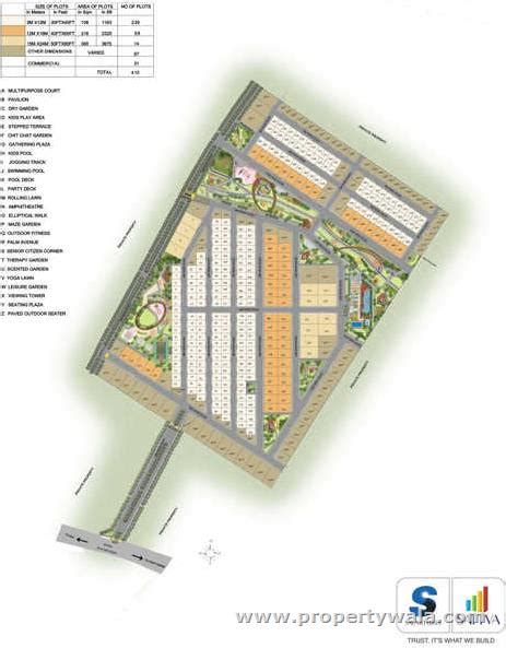 Residential Land for sale in Salarpuria Sattva Serene Life, Devanahalli Road area, Bangalore ...
