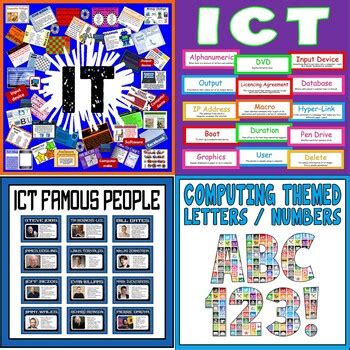 Computing Subject ICT 的图像结果