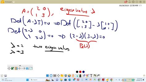 Image result for Diagonalization Eigenvector
