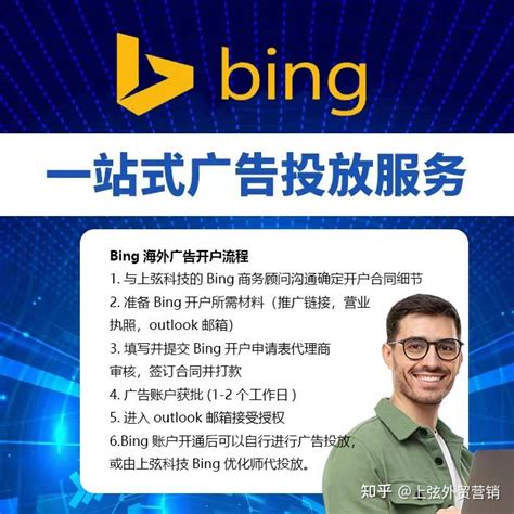 Bing Select Partner 的图像结果