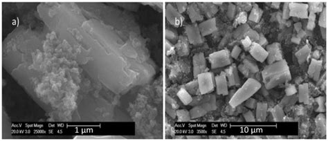 Catalysts | Special Issue : Electro-Catalysts for Energy Conversion and ...