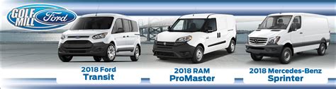 Image result for Promaster vs Transit vs Sprinter