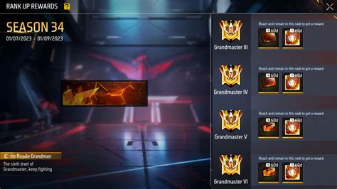 Free Fire MAX BR-Ranked Season 34 end date, rewards, and more