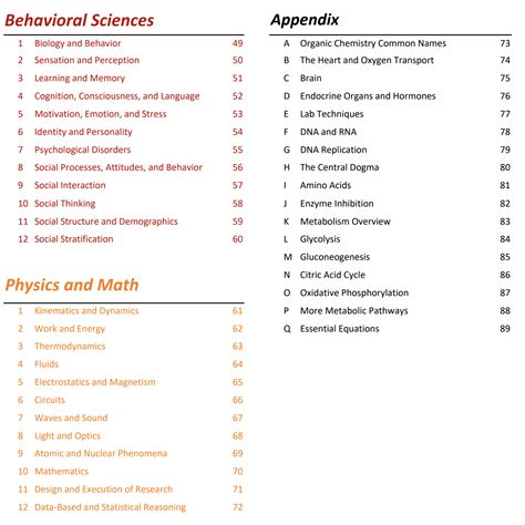 Miledown MCAT Review Sheets (92 Pages) — King of the Curve