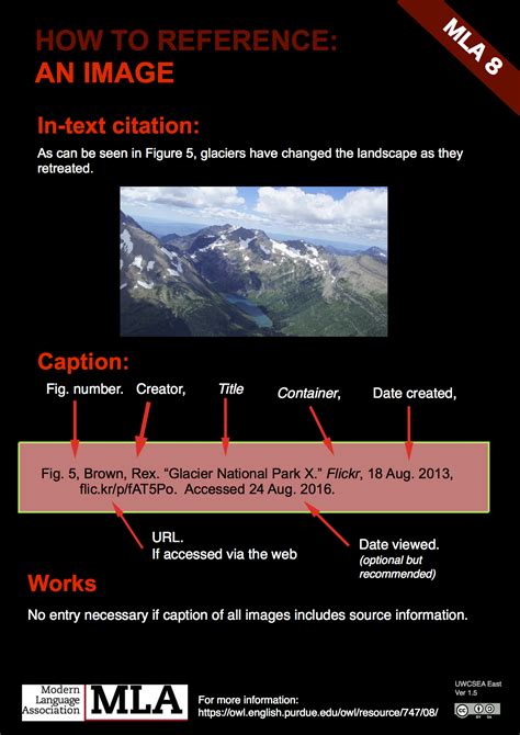 Examples - MLA in-text citations & works cited lists - Cite My Sources ...
