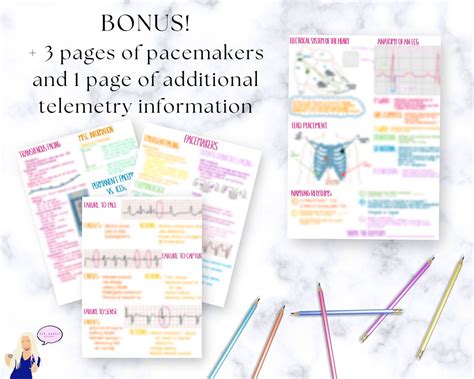 Image result for Telemetry Practice