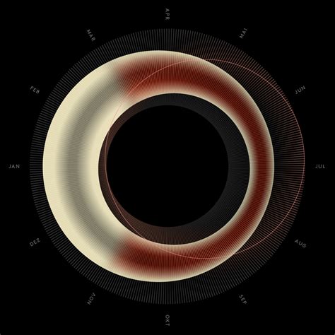 Biological Red Selux