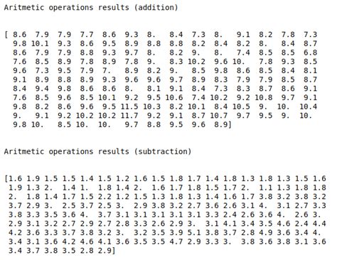 Arithmetic operations perform in an array using numpy | S-Logix