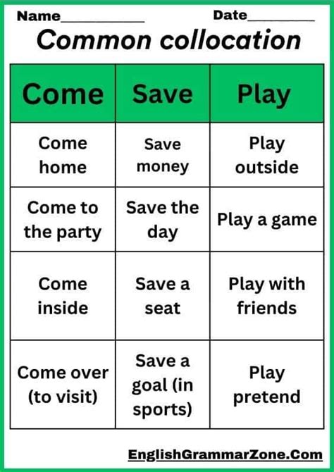 Collocation 的图像结果