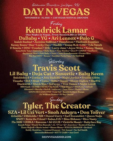 Day N Vegas Unveils Massive Lineup Topped By Kendrick Lamar, Travis ...