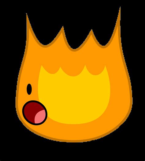 Image result for Angular Component Test Example
