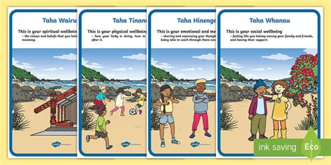 Hauora Meaning - Māori Health and Wellbeing Display Posters