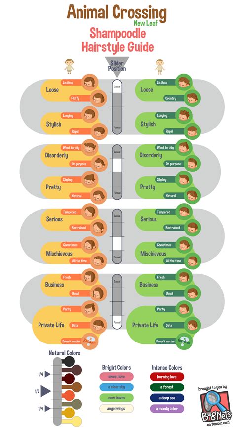 Animal Crossing New Leaf Hair Guide Bow