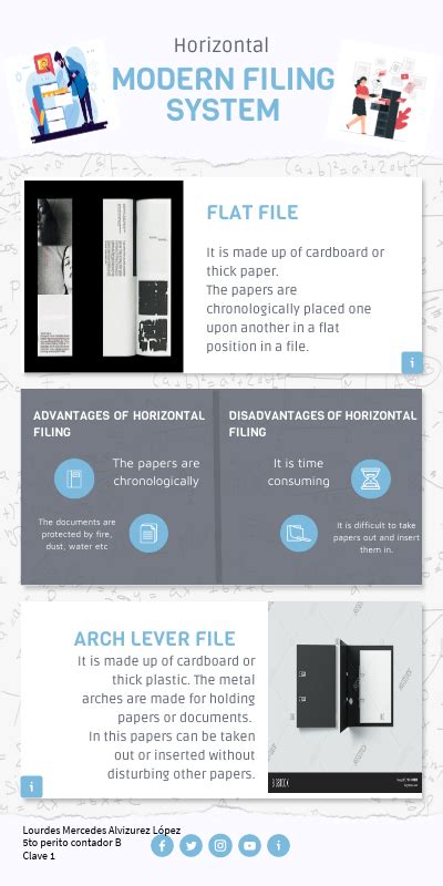 Image result for Computer Controlled Filing System
