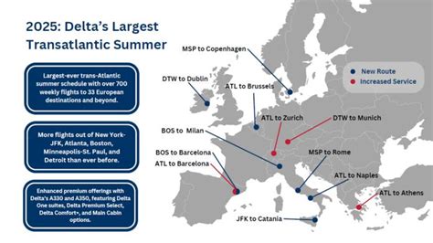 Summer in Sicily: Delta’s record 2025 trans-Atlantic expansion in Italy ...