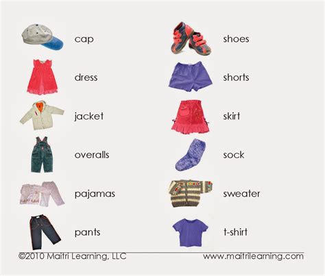 INGLES CONVERSACIONAL NIÑOS: SEMAN 2-The Wardrobe – (El Armario)