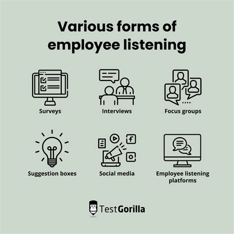 Why Listening To Your Employees Is Now More Important Than