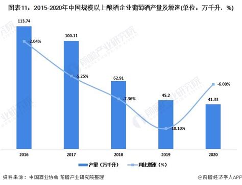 2019年我国的白酒排行_供应35度五粮液 劲酒(3)_排行榜