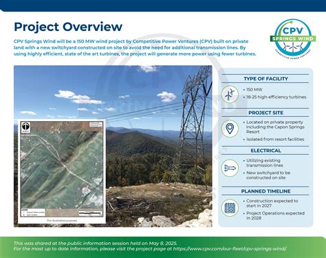 CPV Springs Wind - Competitive Power Ventures