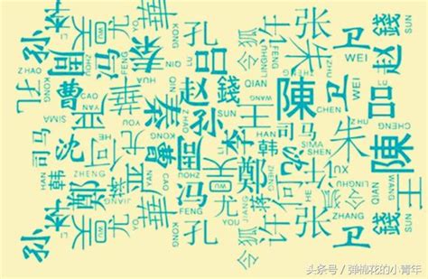 37中國最稀有姓氏，有人的姓氏在其中嗎？ - 每日頭條