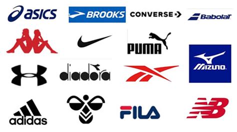 Image result for Topic Overview Examples