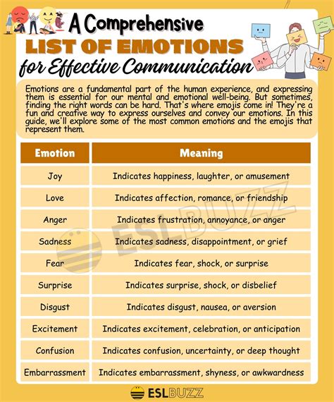 Boost Your English Vocabulary with this Comprehensive List of Emotions - ESLBUZZ