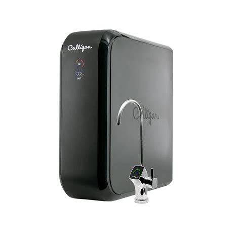 Reverse Osmosis Articles | Insights & FAQs - Culligan