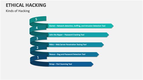 Image result for Advanced Python Code