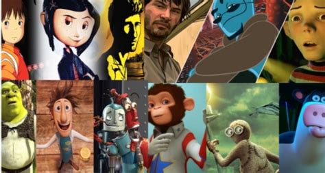 Best Animated Movies 的图像结果