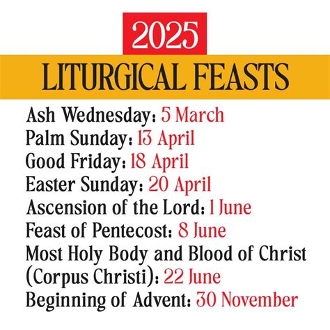 2025 Liturgical Feasts - The Southern Cross