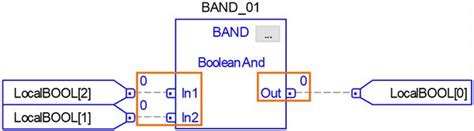 Image result for Function Block Programming Simulator