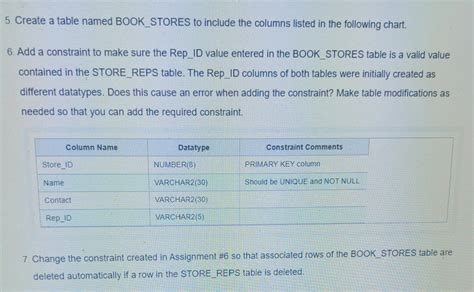 Image result for SQL Command for Modify