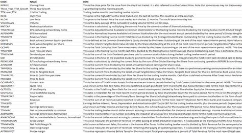 Image result for TWS API Data Fils