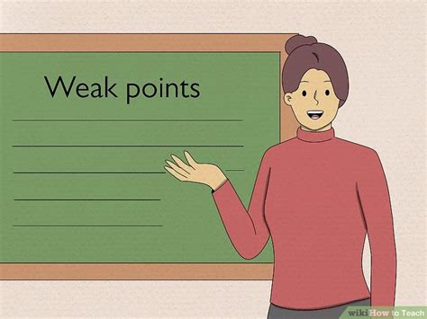 Image result for How to Teach Tutorial