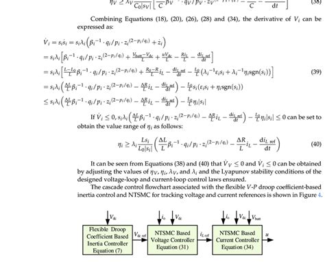 Image result for Cascade Control Tutorial