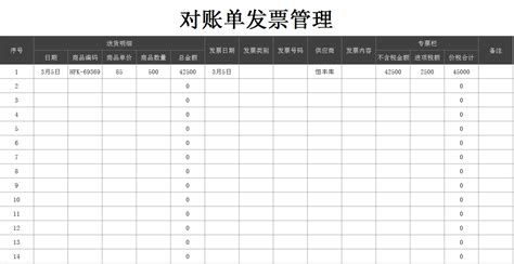 嫌发票管理太麻烦？用这7个发票台账模板轻松搞定！！ - 哔哩哔哩