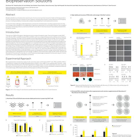 Maximize the Potential of Cell Therapy Products with Biopreservation