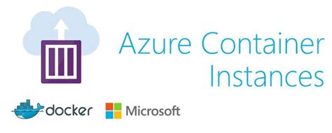 Image result for Azure Containers Examples