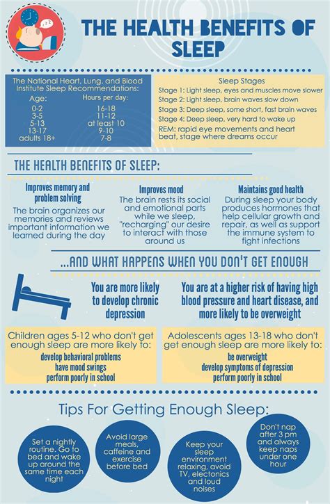 Importance Of Sleep For Health at Velma Lin blog