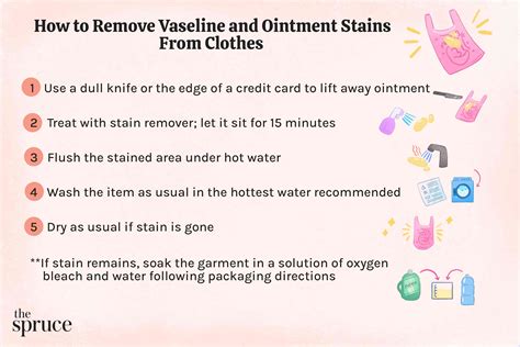 Does Vaseline Stain