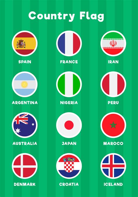 National Flags with Country Name 的图像结果