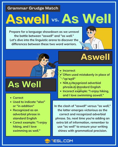 Aswell vs. As Well: Understanding the Correct Usage in English • 7ESL