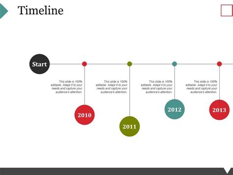 Image result for Timeline PowerPoint Presentation Examples