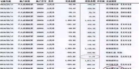2023年4月LPR出炉，维持4.3%，南昌房贷利率多少-南昌吉屋网