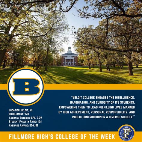 College of the Week- Beloit College — Fillmore Unified School District