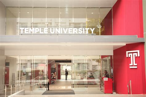 Temple University, Japan Campus | Living | Metropolis Japan
