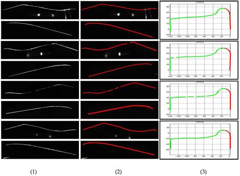 Reliable and Accurate Wheel Size Measurement under Highly Reflective ...